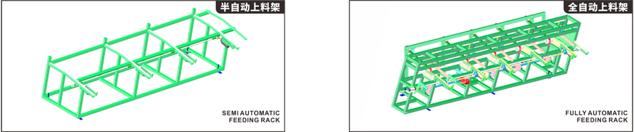伺服雙頭平口倒角機上料架